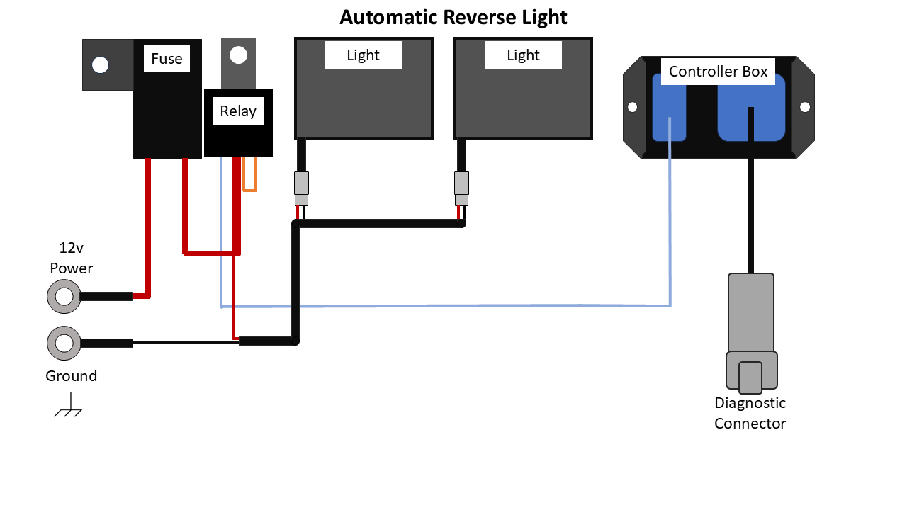 Can Am X3 Automatic Reverse Light