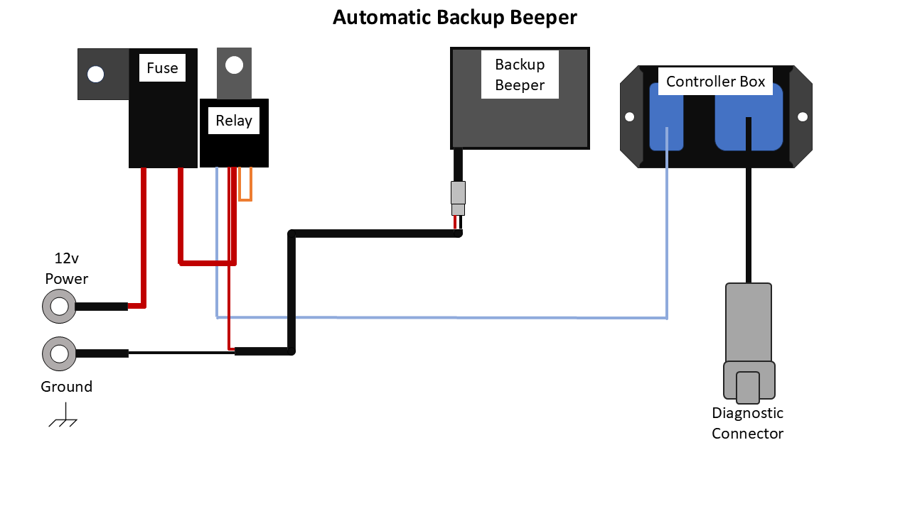 Can-Am Defender Automatic Reverse Backup Beeper Alarm 2016+