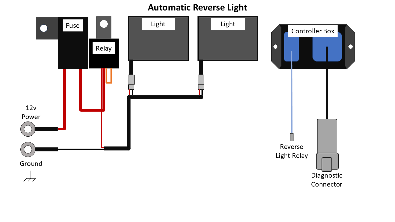 Polaris Ranger Automatic Backup Light Ranger 1000 2015+, Ranger 570 2022+