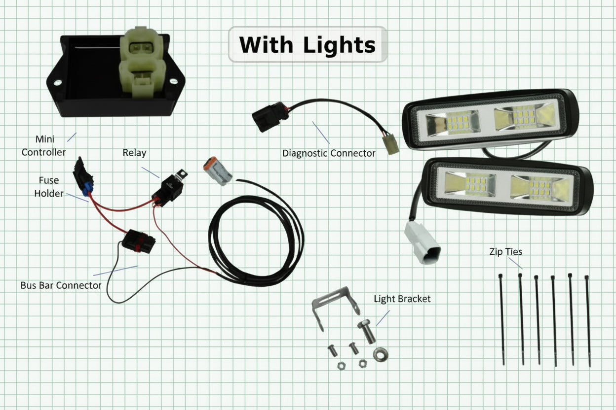 Automatic Reverse Light Controller Polaris General 2016+