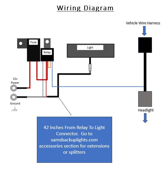 2023+ Polaris Ranger XP 1000, Ranger 1000 Light Bar Harness